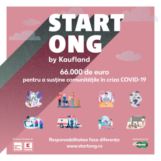 finantari coronavirus start ong